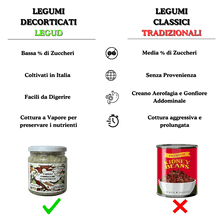 Carica l'immagine nel visualizzatore di Gallery, 10 Vasi di Legumi Decorticati Cotti a Vapore da 300 gr