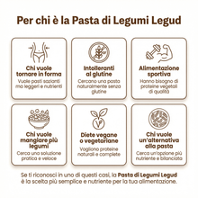 Carica l'immagine nel visualizzatore di Gallery, Sedanini di Lenticchie Gialle e Mais BIO da 250 gr LEGUD