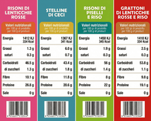 Carica l'immagine nel visualizzatore di Gallery, PRIMA PASTA BABY
