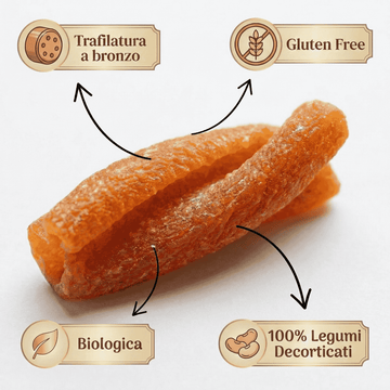 10 Pacchi da 250 gr di Pasta di Legumi Decorticati 𝐋𝐞𝐠𝐮𝐝