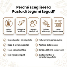 Carica l'immagine nel visualizzatore di Gallery, Caserecce di Lenticchie Rosse Decorticate pacco da 250 gr
