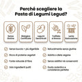 10 Pacchi da 250 gr di Pasta di Legumi Decorticati 𝐋𝐞𝐠𝐮𝐝