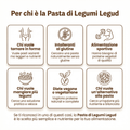 10 Pacchi da 250 gr di Pasta di Legumi Decorticati 𝐋𝐞𝐠𝐮𝐝