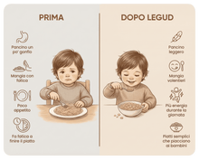 Carica l'immagine nel visualizzatore di Gallery, PRIMA PASTA BABY
