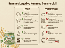 Carica l'immagine nel visualizzatore di Gallery, Promo Hummus Legud – Hummus di Legumi Decorticati
