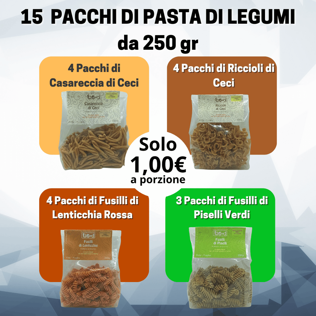 15 Pacchi da 250 gr di Pasta di Legumi Decorticati 𝐋𝐞𝐠𝐮𝐝 a basso indice glicemico